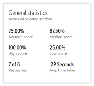 general stats assignment reporting